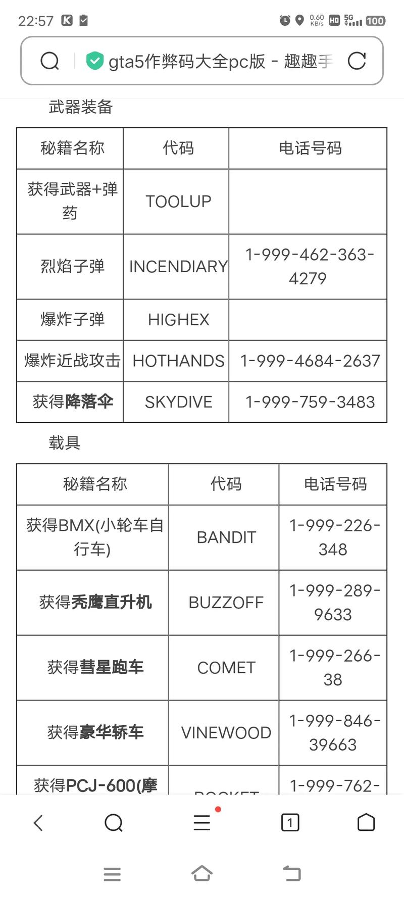求侠盗猎车手5秘籍?怎么用?为什么网上的秘籍输进去没用?