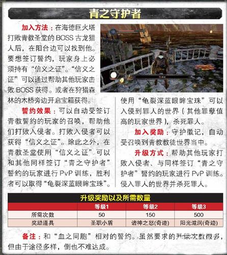 《黑暗之魂2》DLC游戏图文攻略介绍_《黑暗之魂2》DLC游戏图文攻略是什么...