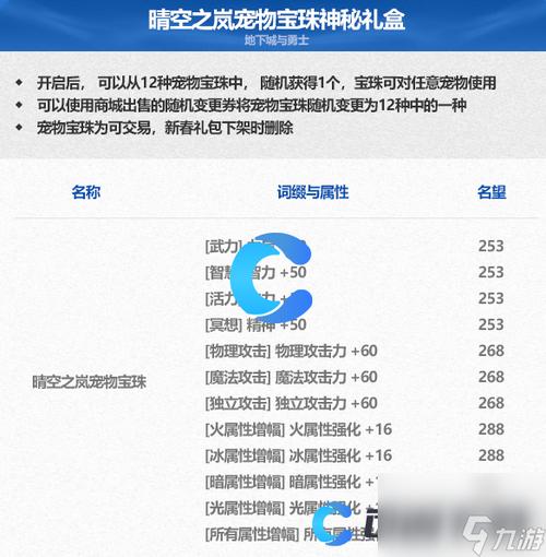 dnf宠物宝珠叫什么