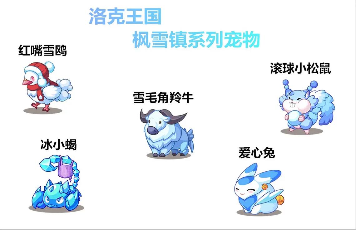 洛克王国的珍惜宠物有哪些