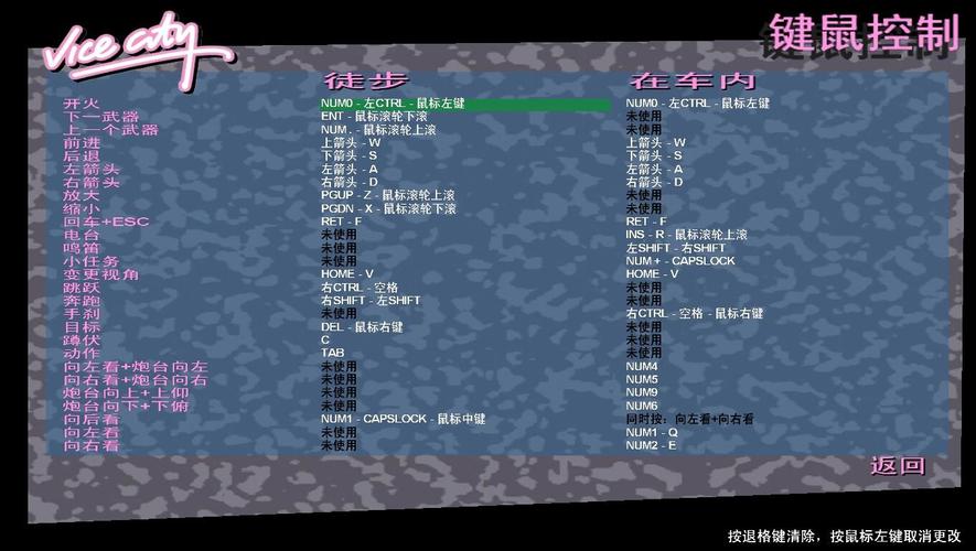 罪恶都市飞机秘籍在哪,罪恶都市飞机的秘籍是什么