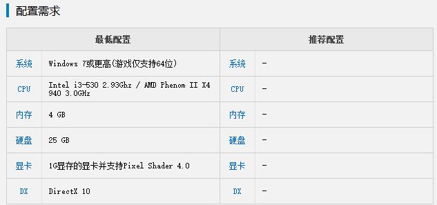 大佬们看看我这配置能玩火影忍者究极风暴4吗?