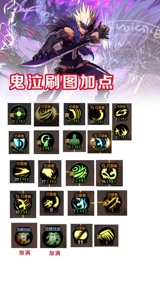DNF所有角色二次转职后的名称、最新