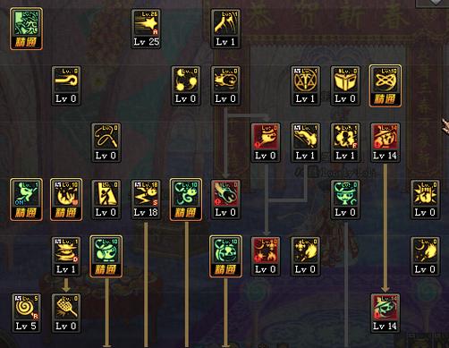 求DNF魔道纯PK加点。