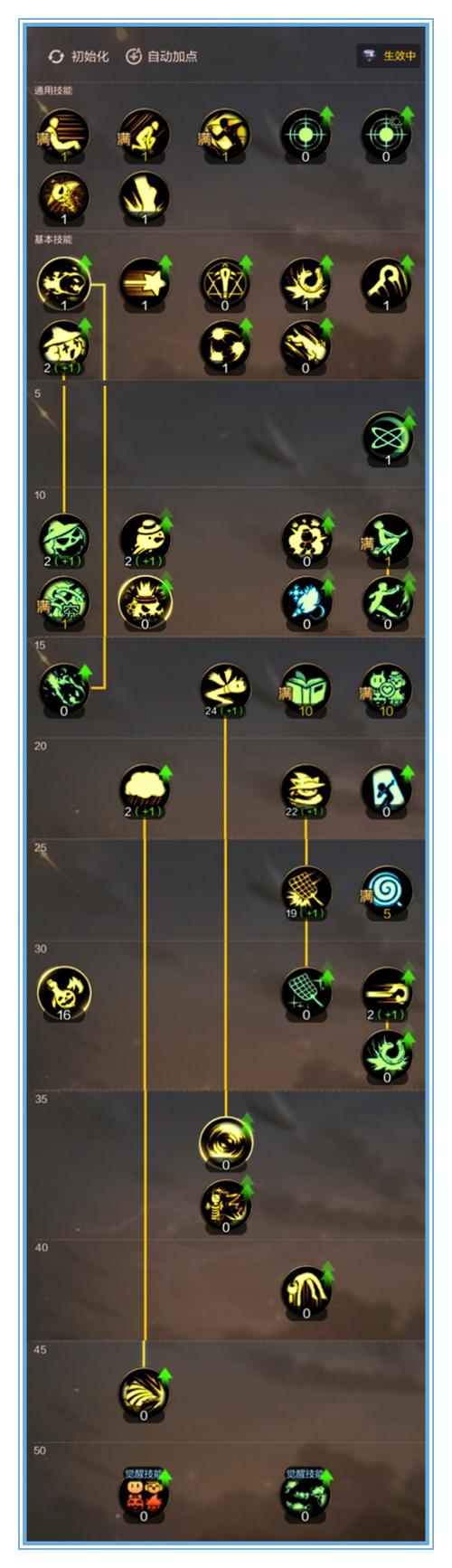 dnf魔道PK加点