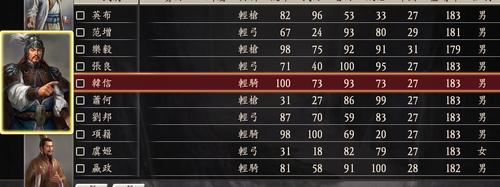 三国志12如何获得所有隐藏武将