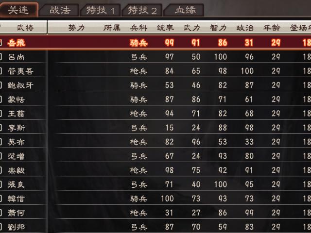 三国志12威力加强版隐藏武将怎么获得-隐藏武将解锁攻略