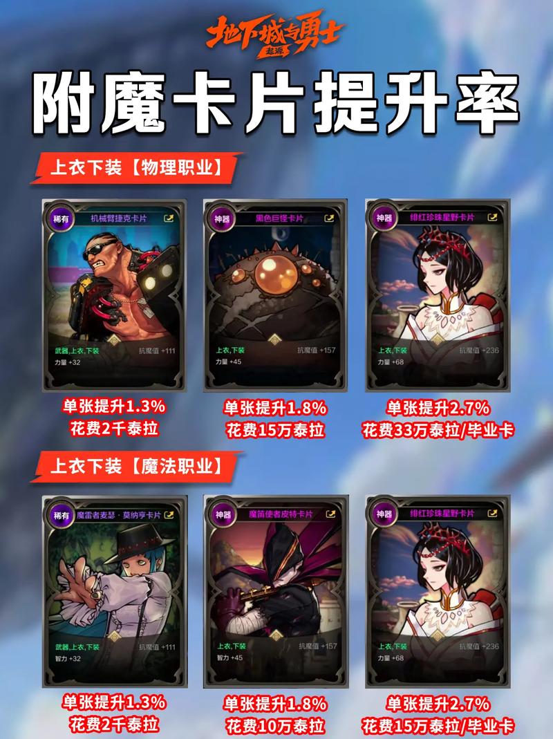 地下城卡片怎么附魔到装备上