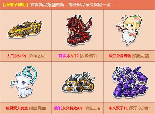 游戏QQ飞车里小橘子神灯怎么获得?