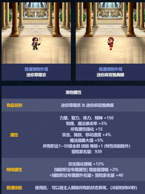 dnf手游宠物装备获取途径一览