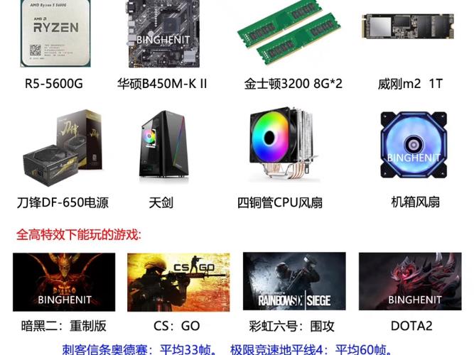doom多少钱?doom史低价?