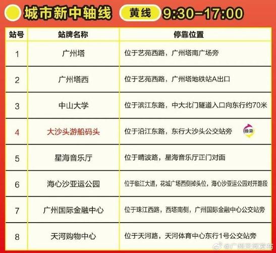2024广州都市双层观光巴士门票多少钱