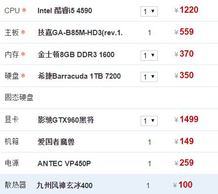多少钱的电脑能玩GTA5探究性价比与游戏体验