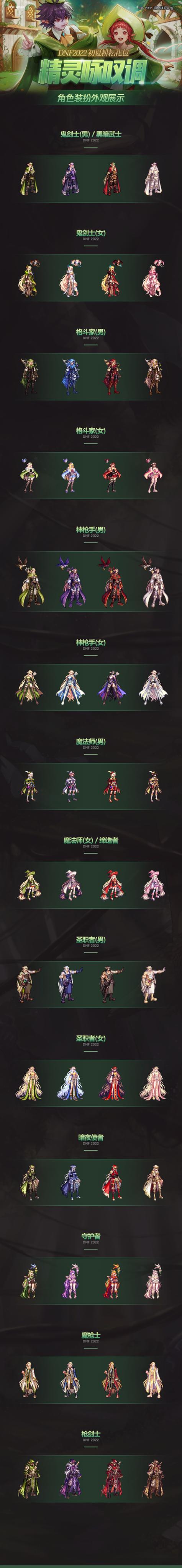 dnf2022盒子在哪买