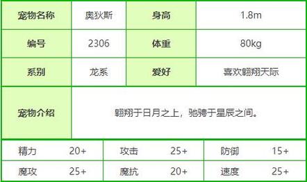 洛克王国氪双鱼要多少