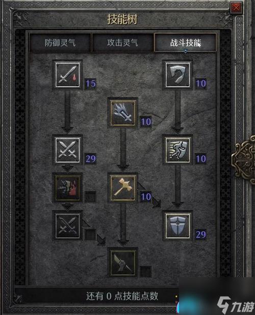 暗黑破坏神不朽圣教军最强流派是什么