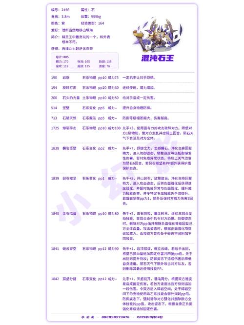 洛克王国精灵王哪个值得兑换