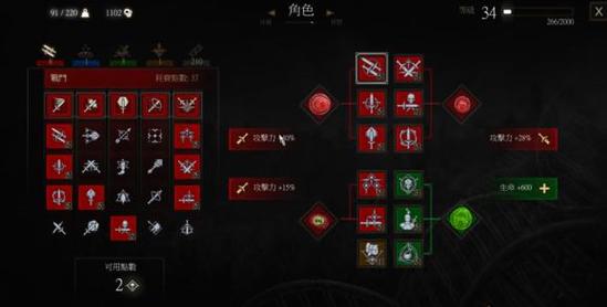 巫师3角色技能配置,巫师3角色技能配置推荐