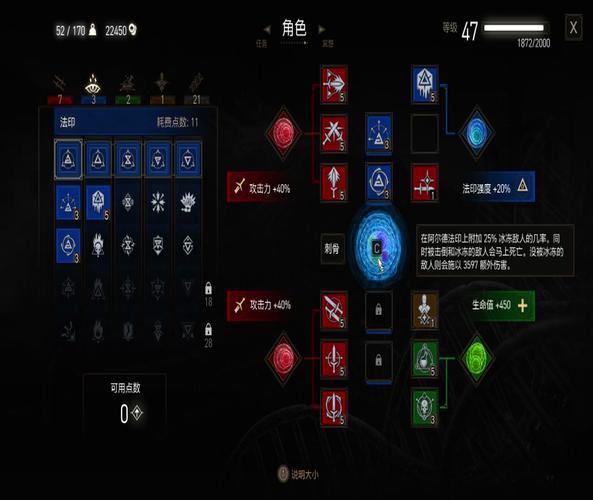 《巫师3:狂猎》通用能力技能效果一览表介绍_《巫师3:狂猎》通用能力技能...