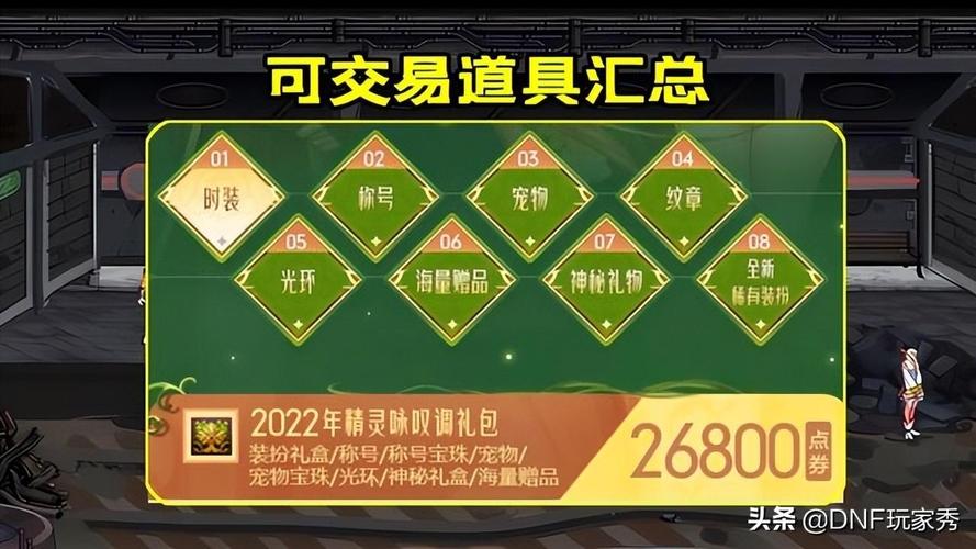 dnf现在商城为什么没盒子卖了