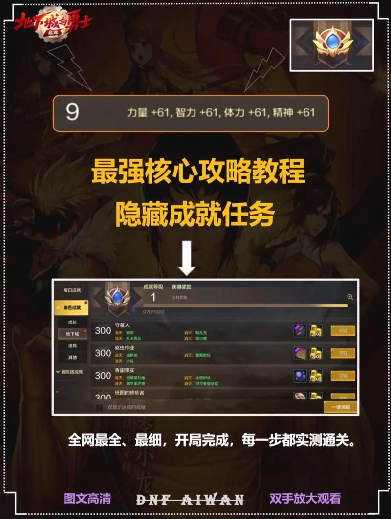 地下城觉醒任务跳过了怎么办?dnf100级觉醒任务跳过了怎么办?