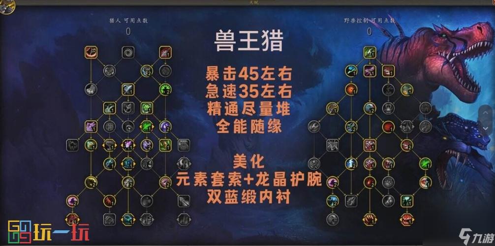 魔兽世界生存猎人输出手法教学(生存猎输出循环推荐)「2023推荐」_百度...