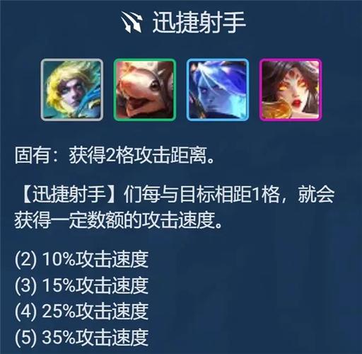 韦鲁斯技能介绍,韦鲁斯大招介绍?