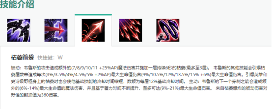 英雄联盟AP韦鲁斯最新连招