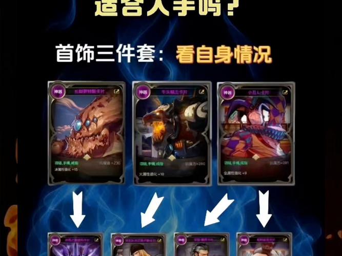 dnf属性卡片有哪些