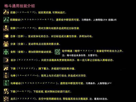 dnf补丁放在哪