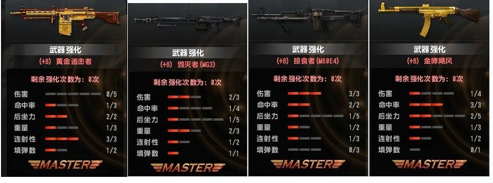 csol死亡咆哮是新经典武器吗,csol死亡咆哮强化?