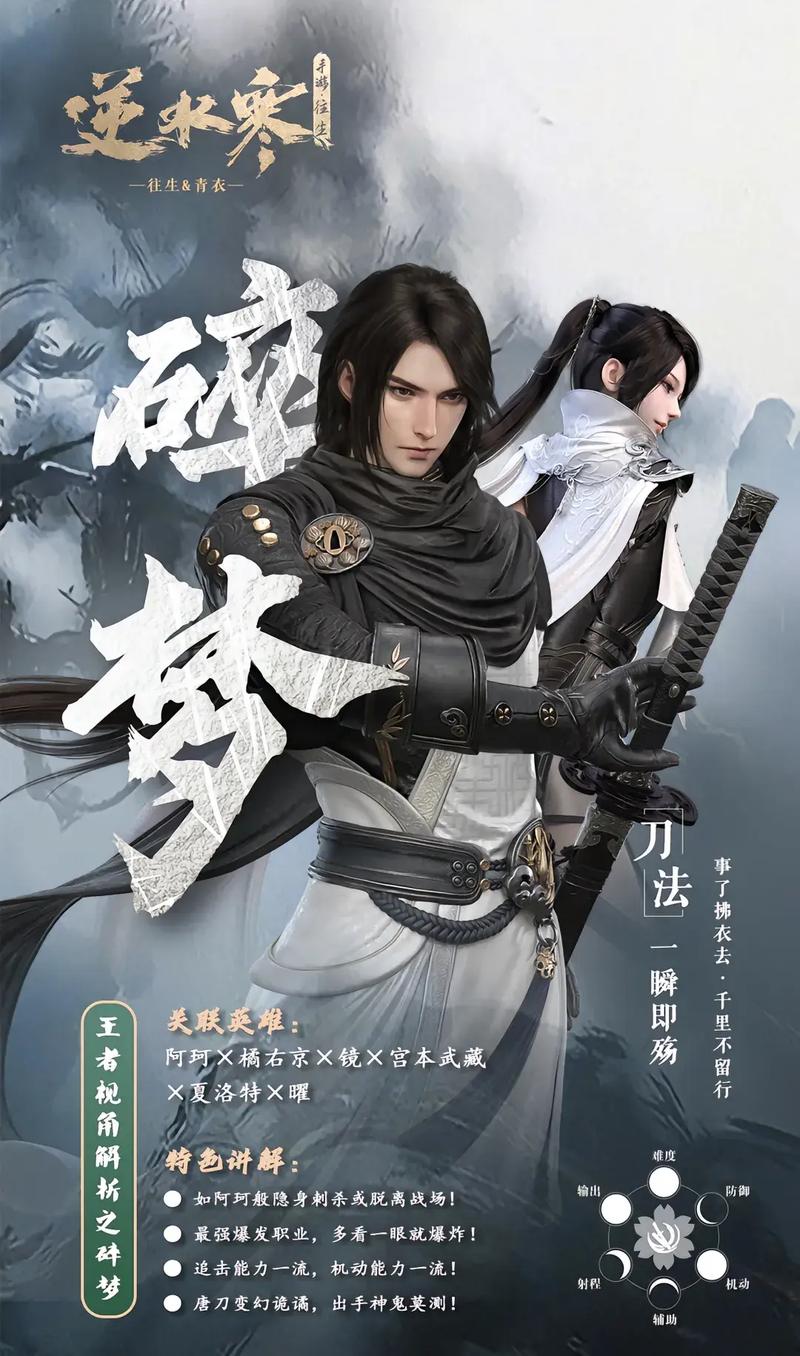 逆水寒什么职业吃香,逆水寒比较好的职业?