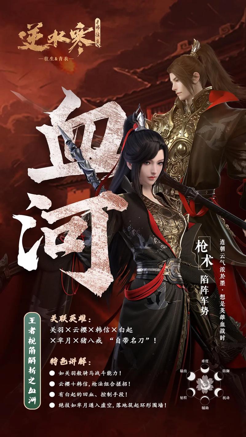逆水寒什么职业适合新手