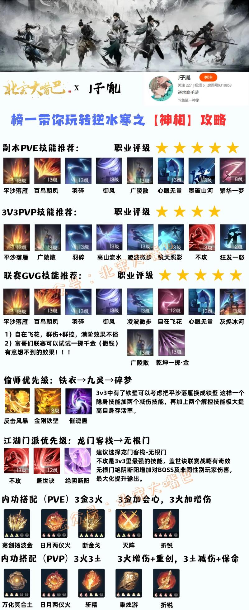 逆水寒最吃香职业