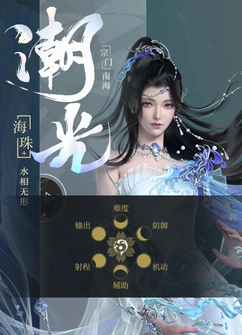 逆水寒什么角色最吃香
