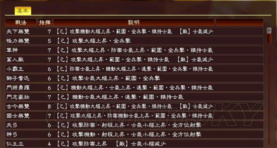 三国志13特殊绊触发条件一览特殊绊怎么触发