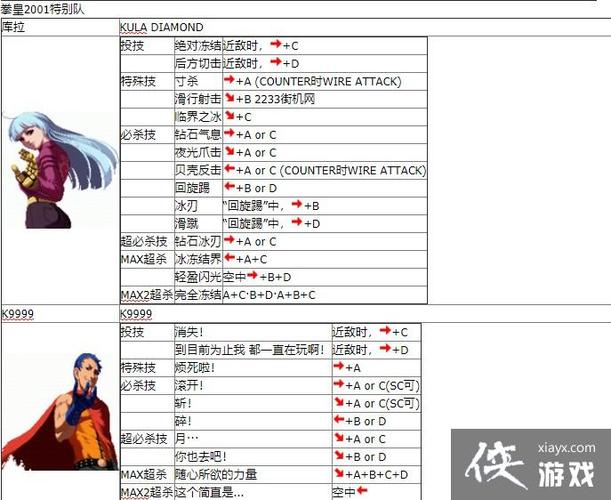 拳皇2002哪个版本可以无限龙手