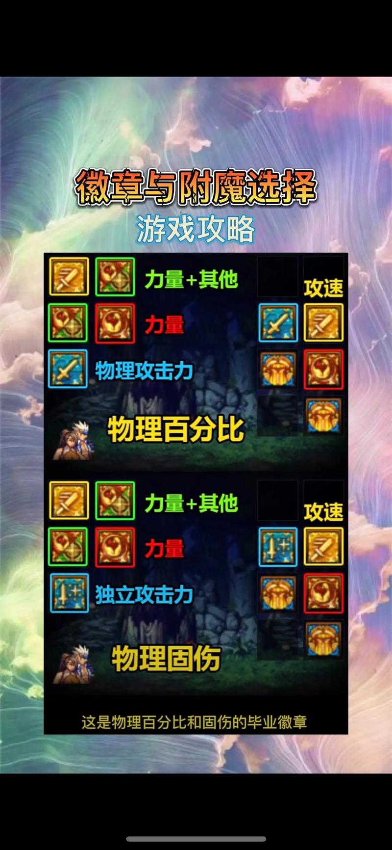 dnf徽章提升达还是附魔提升大