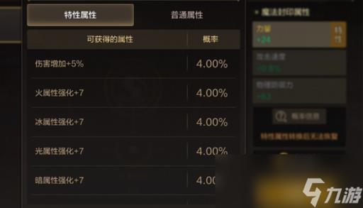 dnf传说勋章如何分配给哪个角色更好