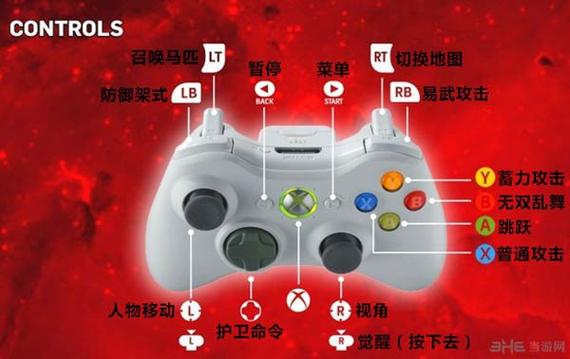 真三国无双7:帝国-争霸模式换武将方法