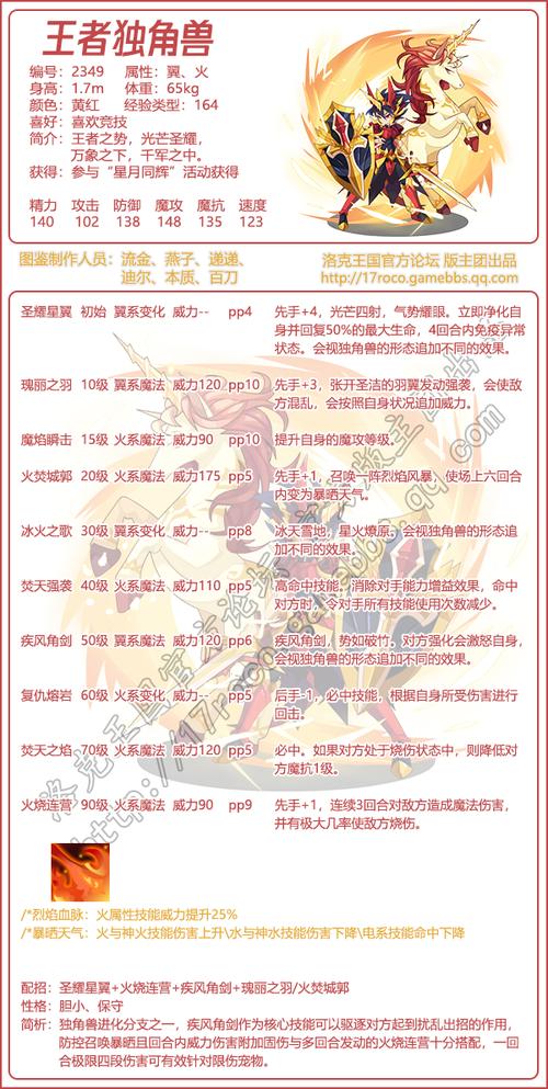洛克王国王者独角兽推荐什么配招