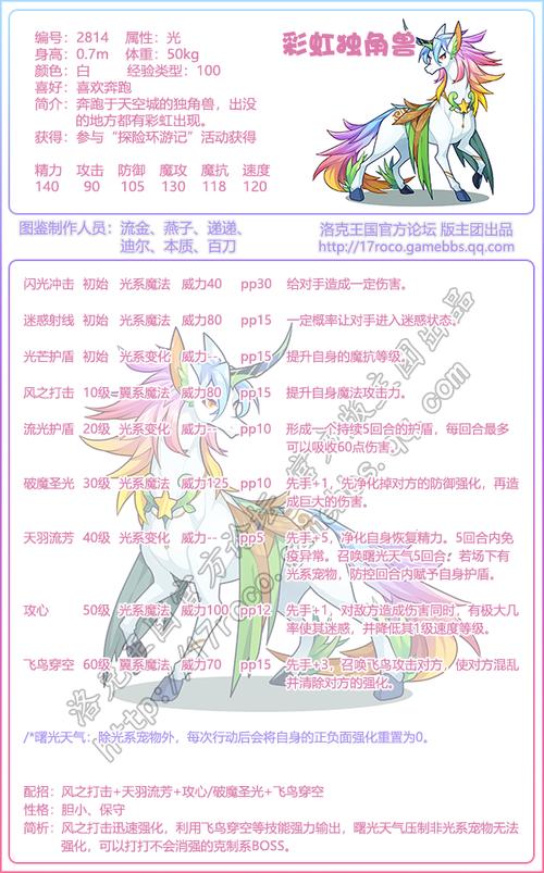 洛克王国王者独角兽怎么打