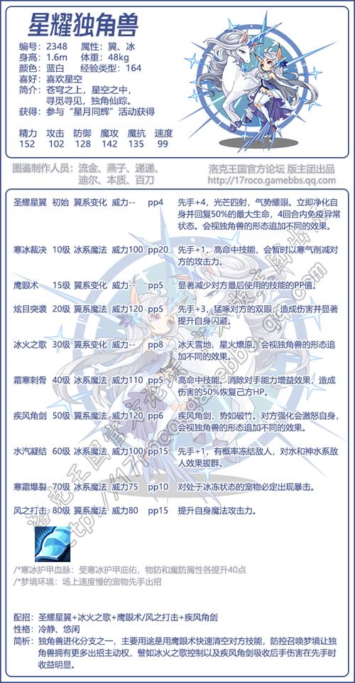 洛克王国星辰塔王者独角兽斩杀机制是什么