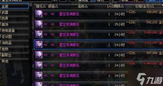 dnf星空深渊原石怎么用?dnf深空星渊原石打哪里?