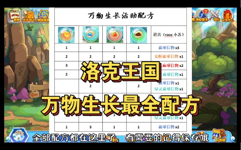 洛克王国灯芯怎么弄