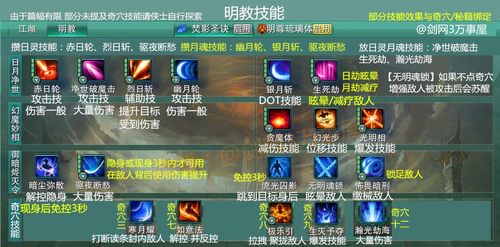《剑网三》明教的技能是什么?