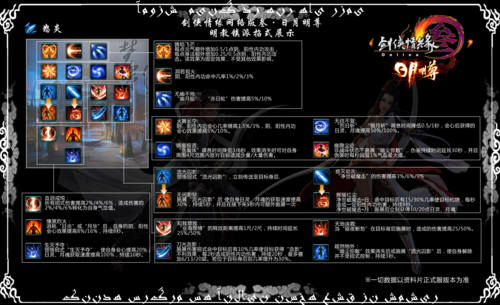 剑网三怎么玩好明教T