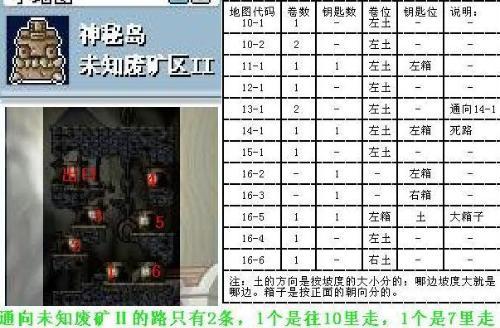 冒险岛单机版怎么打扎昆,冒险岛单挑扎昆