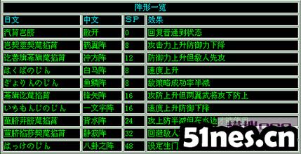 吞食天地孔明传技能介绍,吞食天地孔明传最强队伍?