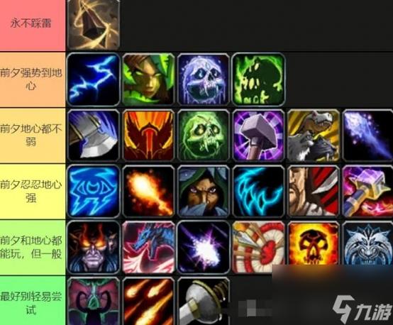 一个人能玩魔兽世界吗?